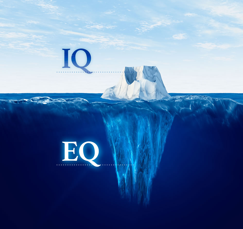EQ emotional intelligence is an important skill for managers